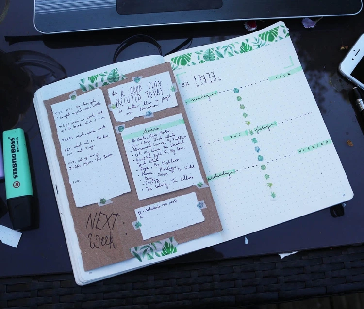 May Week 1 &amp; 2 Bu-Jo Spreads + 5 Easy To Recreate (But Cute AF) Bu-Jo Spreads